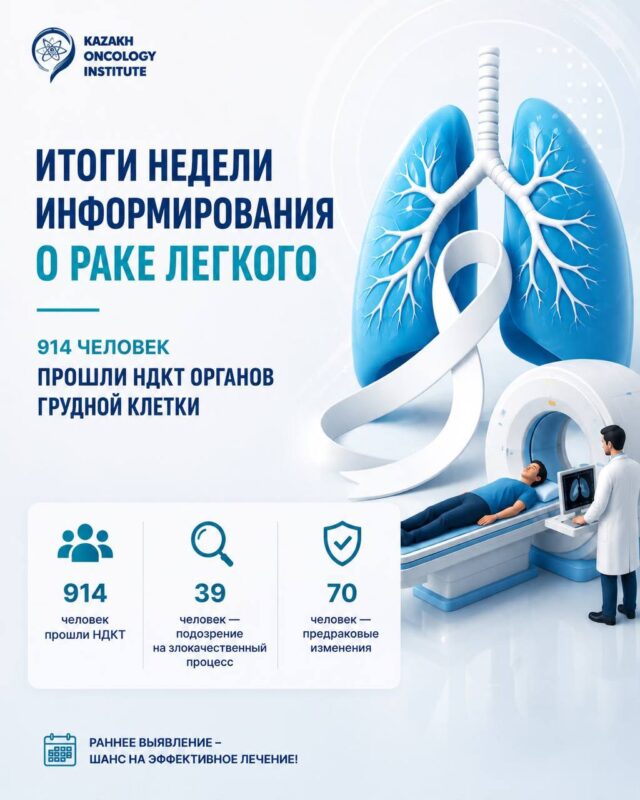 ПРОФИЛАКТИЧЕСКИЕ ОСМОТРЫ ШКОЛЬНИКОВ В КАЗАХСТАНЕ ПЕРЕВОДЯТ В ЦИФРОВОЙ ФОРМАТ