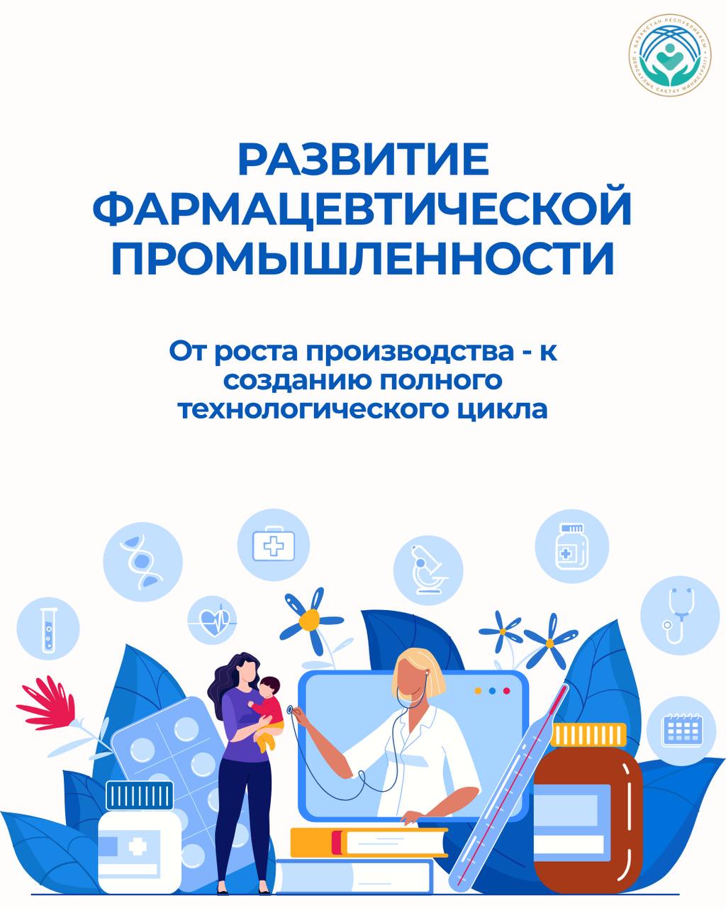 За последние три года объем производства казахстанских фармпредприятий вырос на 37% и достиг 191 млрд тенге.